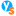 Webkatalog und Suchmaschine